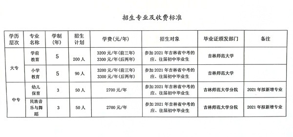 1616398412204228.jpg 微信图片_20210322143406.jpg